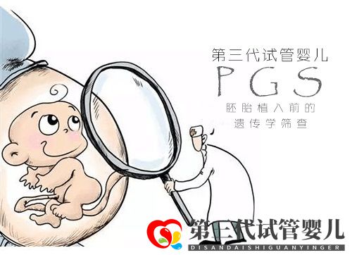 第三代試管嬰兒流程中著床的各種疑問(圖1)