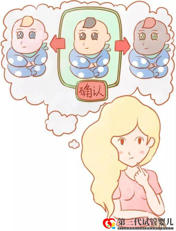 試管嬰兒有三代，我適合哪種？(圖1)