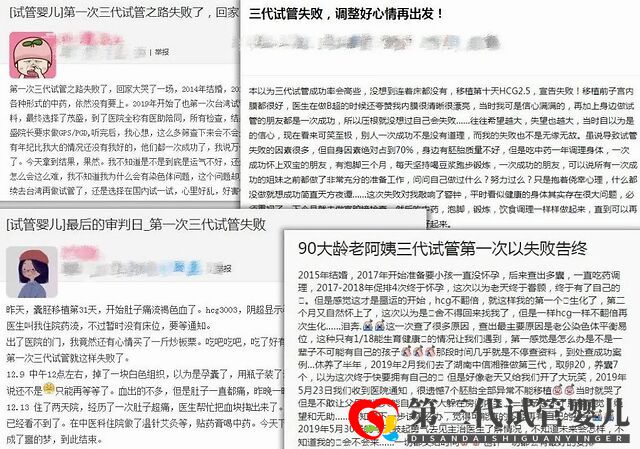 三代試管「亂象」緣何產(chǎn)生？人口出生率斷崖式下降與患者成功生育需求困局的破解之道(圖1)