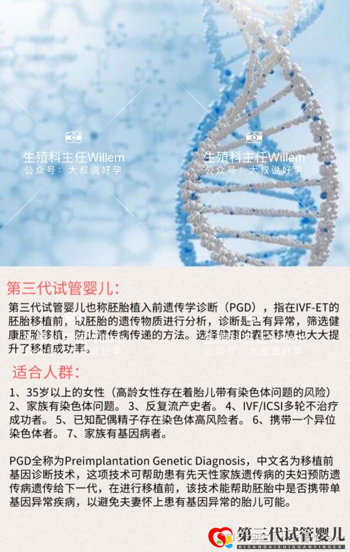 第三代試管嬰兒是最好的嗎第1、2、3代試管嬰兒到...(圖8) 第三代試管嬰兒是最好的嗎第1、2、3代試管嬰兒到...(圖8)