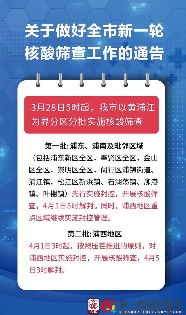 抗疫海報(bào)丨上海市新一輪核酸篩查通告來(lái)了!何時(shí)輪到你去做核酸?外賣(mài)快遞還能送嗎……多圖詳解你關(guān)心的問(wèn)題(圖1) 抗疫海報(bào)丨上海市新一輪核酸篩查通告來(lái)了!何時(shí)輪到你去做核酸?外賣(mài)快遞還能送嗎……多圖詳解你關(guān)心的問(wèn)題(圖1)