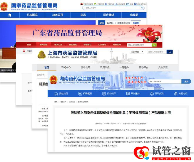 全國各地藥監(jiān)局相繼發(fā)布公告,將加強(qiáng)三代試管PGS臨床應(yīng)用合規(guī)性監(jiān)...(圖1)