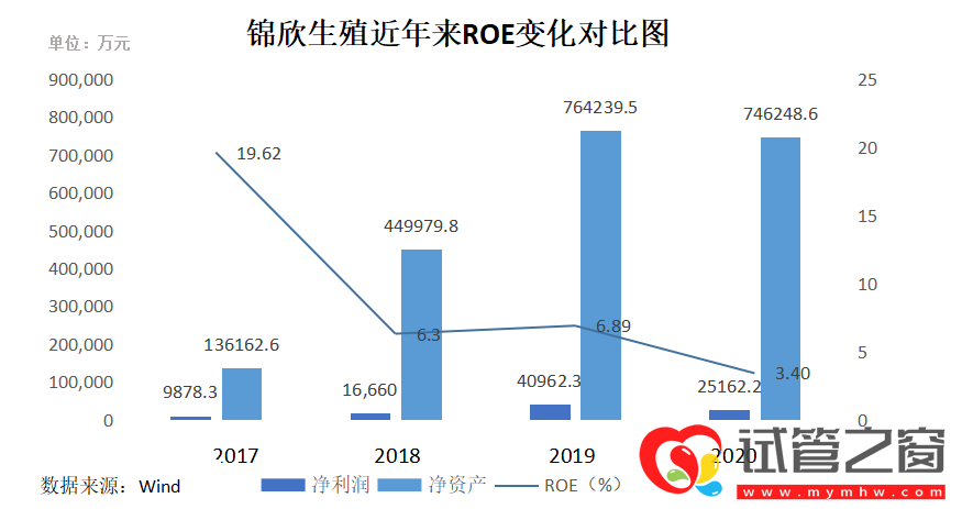 三孩政策來了!有人繼續躺平,有人跑去試管(圖10)